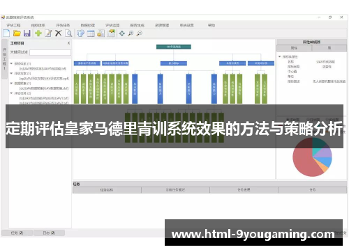 定期评估皇家马德里青训系统效果的方法与策略分析