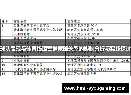 球队表现与体育场馆营销策略关系的影响分析与实践探讨