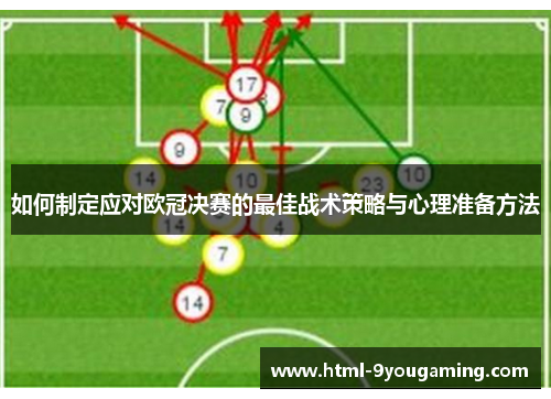 如何制定应对欧冠决赛的最佳战术策略与心理准备方法