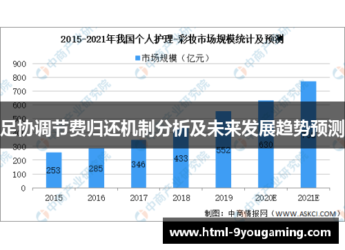 足协调节费归还机制分析及未来发展趋势预测