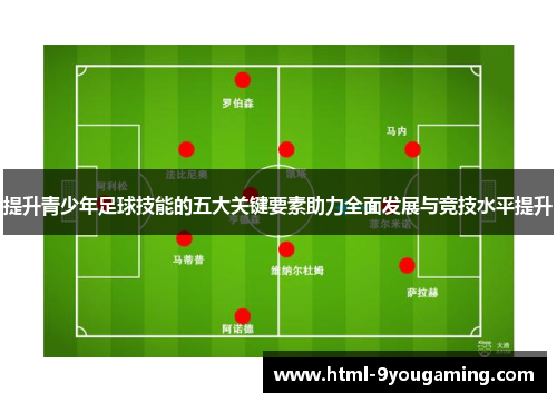 提升青少年足球技能的五大关键要素助力全面发展与竞技水平提升
