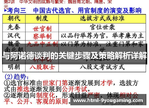与阿诺德谈判的关键步骤及策略解析详解