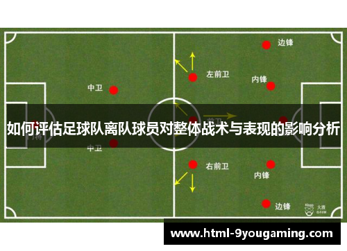 如何评估足球队离队球员对整体战术与表现的影响分析