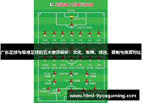 广东足球与香港足球的五大差异解析：文化、发展、球迷、赛制与资源对比
