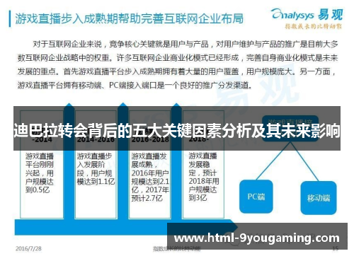 迪巴拉转会背后的五大关键因素分析及其未来影响