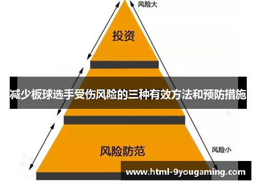 减少板球选手受伤风险的三种有效方法和预防措施