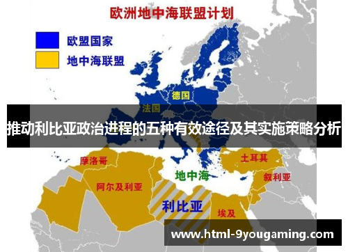 推动利比亚政治进程的五种有效途径及其实施策略分析