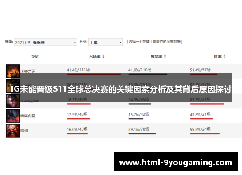 IG未能晋级S11全球总决赛的关键因素分析及其背后原因探讨