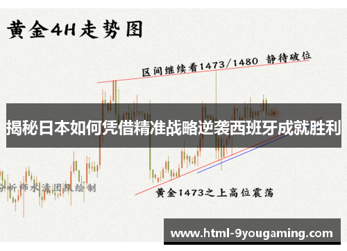 揭秘日本如何凭借精准战略逆袭西班牙成就胜利