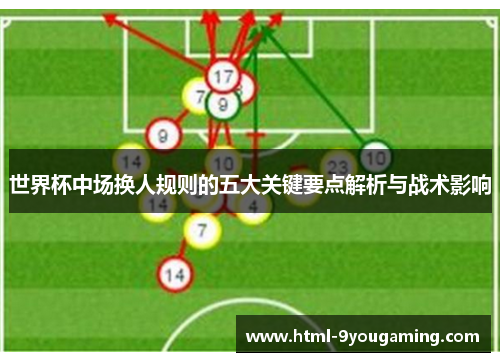 世界杯中场换人规则的五大关键要点解析与战术影响