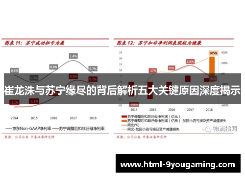 崔龙洙与苏宁缘尽的背后解析五大关键原因深度揭示