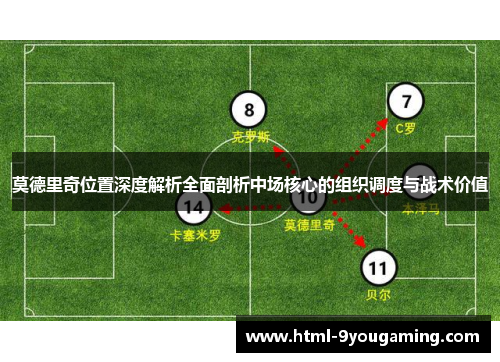 莫德里奇位置深度解析全面剖析中场核心的组织调度与战术价值