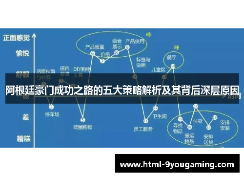 阿根廷豪门成功之路的五大策略解析及其背后深层原因