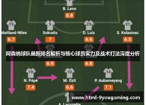 阿森纳球队最新排名解析与核心球员实力及战术打法深度分析