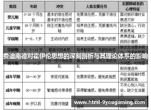 费迪南德对霍伊伦思想的深刻剖析与其理论体系的影响