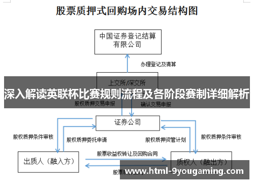 深入解读英联杯比赛规则流程及各阶段赛制详细解析