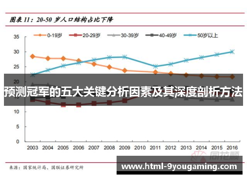 预测冠军的五大关键分析因素及其深度剖析方法 预测冠军的五大关键分析因素及其深度剖析方法