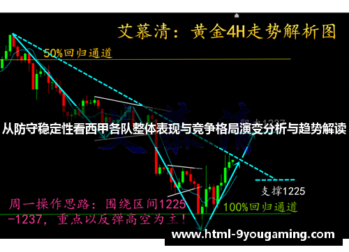从防守稳定性看西甲各队整体表现与竞争格局演变分析与趋势解读