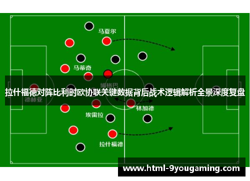 拉什福德对阵比利时欧协联关键数据背后战术逻辑解析全景深度复盘