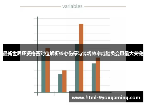 最新世界杯资格赛对位解析核心伤停与锋线效率成胜负变量最大关键