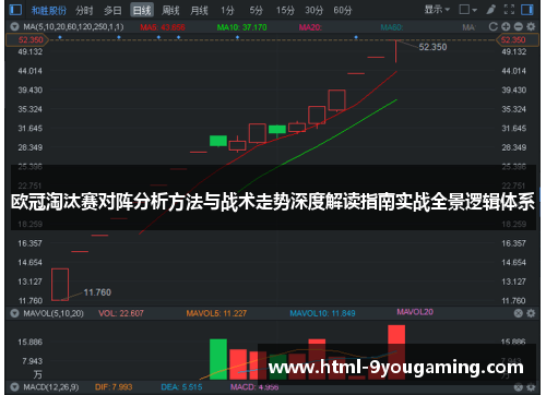 欧冠淘汰赛对阵分析方法与战术走势深度解读指南实战全景逻辑体系