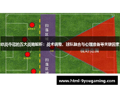 欧战夺冠的五大战略解析：战术调整、球队融合与心理准备等关键因素
