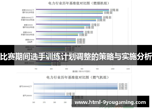 比赛期间选手训练计划调整的策略与实施分析