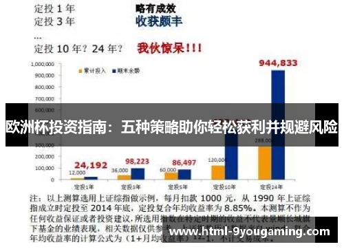 欧洲杯投资指南：五种策略助你轻松获利并规避风险