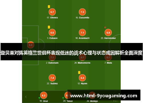 登贝莱对阵英格兰世俱杯表现低迷的战术心理与状态成因解析全面深度