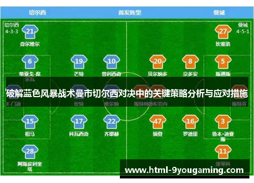 破解蓝色风暴战术曼市切尔西对决中的关键策略分析与应对措施